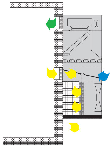 3_modulation_free_cooling