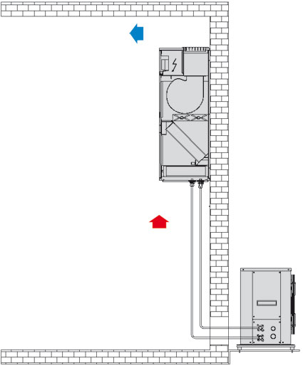 8_hts-wm-ricircolo_mod2